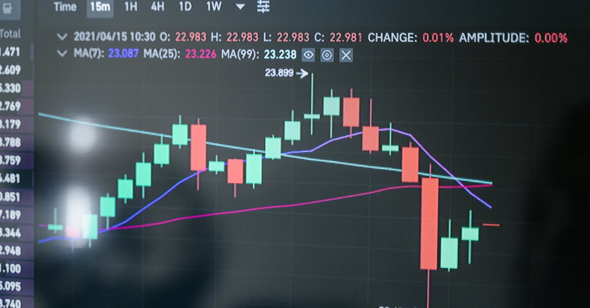 Bourse : L'argent étranger afflue, le Brésil séduit
