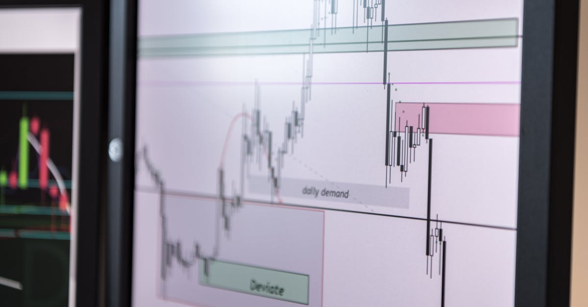 Iran, Paix et Pétrole : Impact sur le Forex