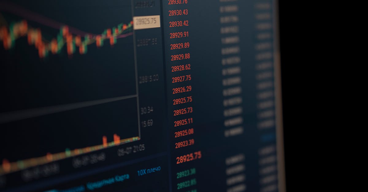L'Avantage Décisif de l'IA dans un Marché Incertain : Optimiser les Stratégies Yen